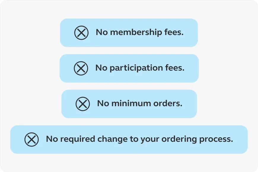 No upfront or ongoing costs to your business.